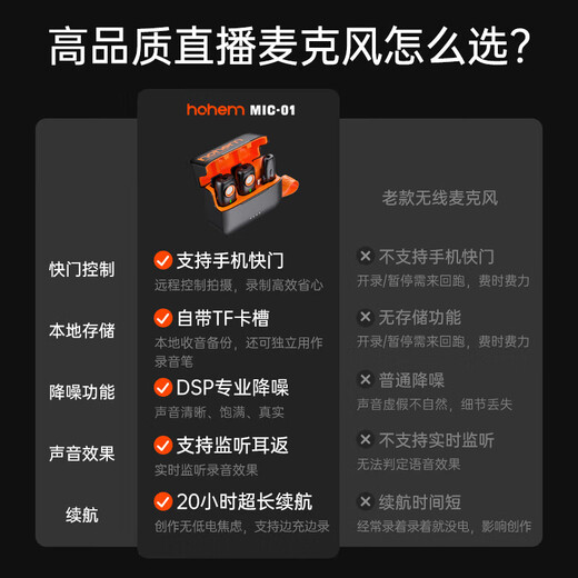 浩瀚卓越（hohem） MT2 kit 跟拍ai相机手持云台手机稳定器 微单反相机三轴防抖拍摄 短视频直播神器多设备补光灯 自媒体【MT2kit+麦克风+落地杆1.6米】