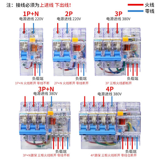 People's Electric Shanghai People's DZ47LE 1P2P32A63A highly sensitive 10MA mA leakage protector C 20A 2P