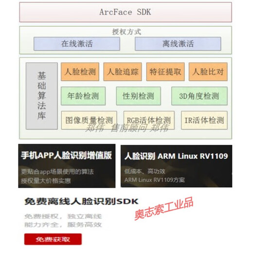 USB binocular camera module depth camera face recognition camera infrared living body detection ranging module face recognition SDK a terminal