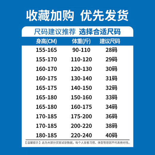 Мужские джинсы Jeanswest весна-осень 2025 модный бренд тяжеловес американские свободные прямые широкие брюки универсальные ретро мужские брюки T003 синие 32 2 фута 5 - вес 135-145 Jin Jin равен 0,5 кг