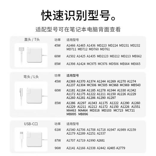 
Biyaz Apple laptop charger 85W for MacBook Pro iPad Air dedicated power adapter cable head plug T-type A1398 A1424 MC975 magnetic suction