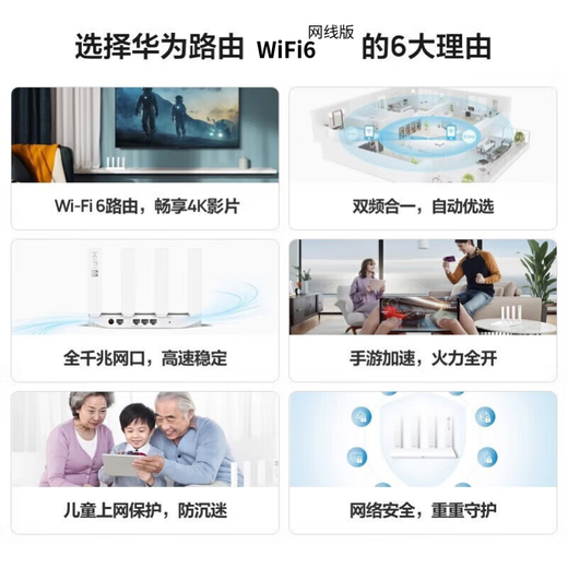 
Huawei router full Gigabit WiFi6+Home wireless 5G dual-band wall-through king signal amplifier enhancer repeater game parents whole-house e-sports oil leakage mesh WiFi6 [wireless 1500M+full Gigabit port] 5G dual-band + mobile game acceleration + full Gigabit network port