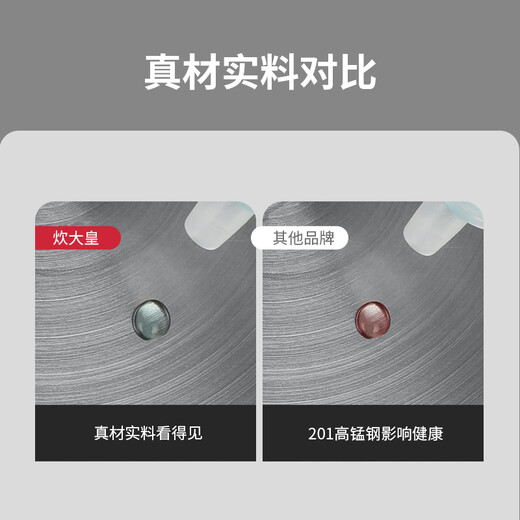 Cui Dahuang stainless steel basin and sieve five-piece set 304 steel enlarged and thickened vegetable basin drain and basin salad dressing basin