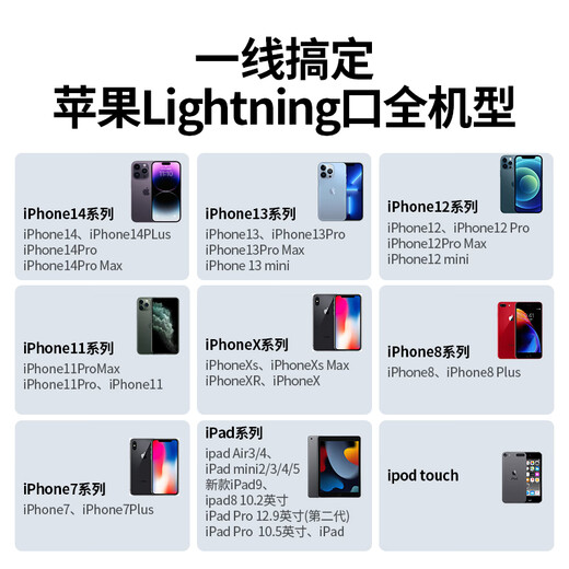 Greenlink Official MFi Certification Suitable for Apple 14/13 Charging Cable Type-C Data Cable PD30/20W Fast Charging Lightning Lightning Interface iPhone Mobile Phone 1 Meter