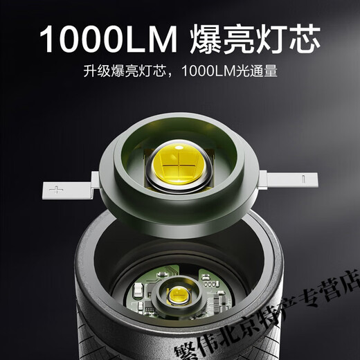 
Flashlight Highlight Concentrated Charging SFL6168 Ultra Bright Portable Zoom Dimming Outdoor Far Light Home Keychain Light Mini SFL1121