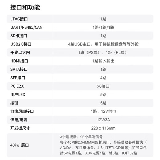 
Puzhi FPGA development board xilinxZYNQ7035 XC7Z045PCIe fiber optic XC7Z100 high-speed ADC (250M) package PZ7035-KFB-900