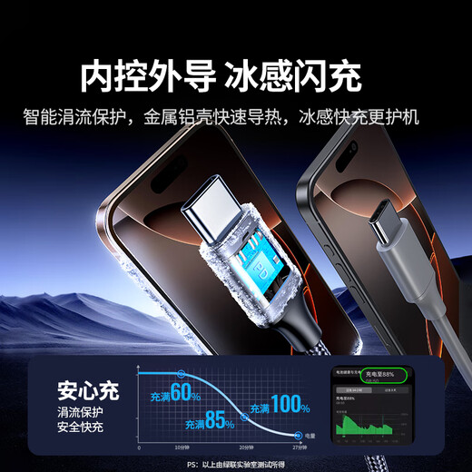 Greenlink double-headed Type-C data cable PD100W/88W super fast charging ctoc suitable for Huawei Honor Xiaomi Apple 17/16e/15 tablet iPad laptop car