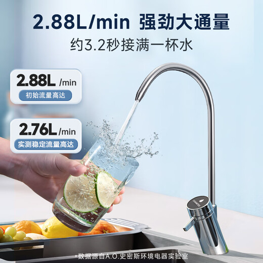 
Smith (A.O.SMITH) Gannet Water Purifier Home Kitchen Water Purifier Direct Drinking Machine Drinking Machine Reverse Osmosis Filter Upgrade Big Eye Meng 2600Pro CXR1050-A1 National Subsidy 20% 2.88L/min 5-year Long-term RO Film Nearly 3:1 Wastewater