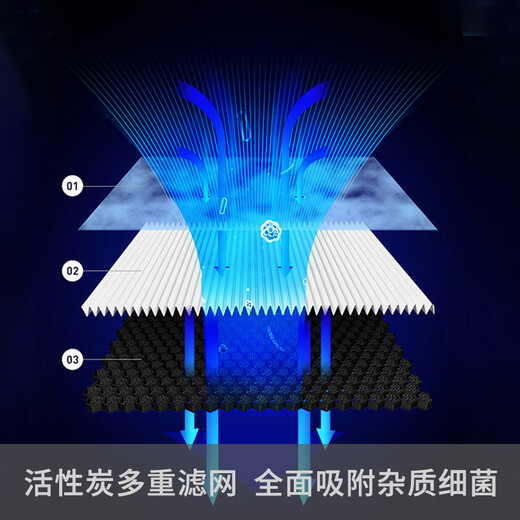 
LeTV (Letv) M719 intelligent sweeping robot air purifier