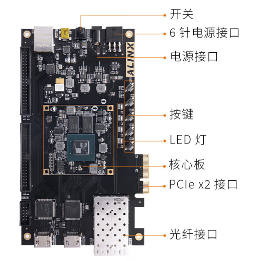 
FPGA development board AX7A035 Black Gold AX7A200 XILINX A7 Artix-7 XC7A2 AX7A200 development board-Spot instantly Please note-Note if you don't take the AN9767DA package