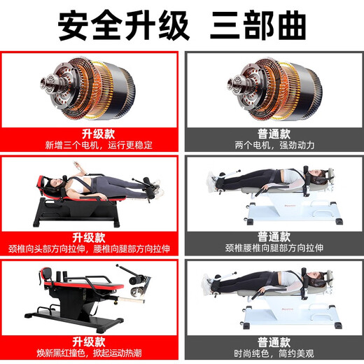 Deweinuo Deweinuo Elektrische Traktionsdehnungsartefakt invertierte Maschine Home Fitness Equipment Cervical Lumbal Disc Wechselrichter Multifunktionaler Gebärmutterhals Lumbalwirbel Stretch (kein Stromausfall