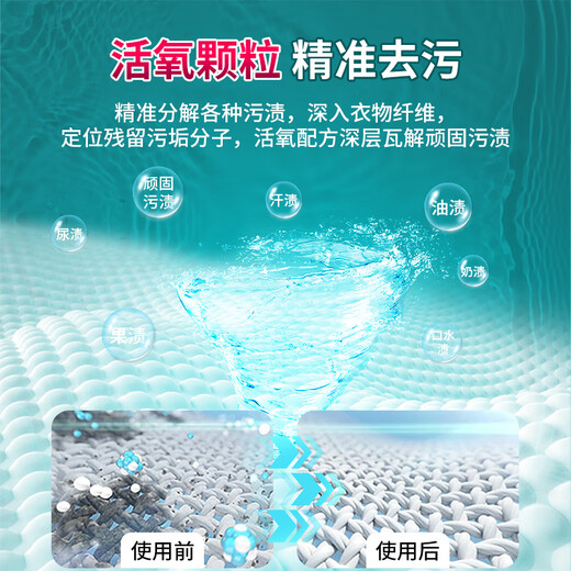 Huangyu Explosionssalz 700 g aktive Sauerstoffverjüngung Bleichpulver entfernen Sie effektiv gelbe Flecken und Sterilisationen Mutter und Babykleidung können kostenlos sein und alte Pakete zufällig