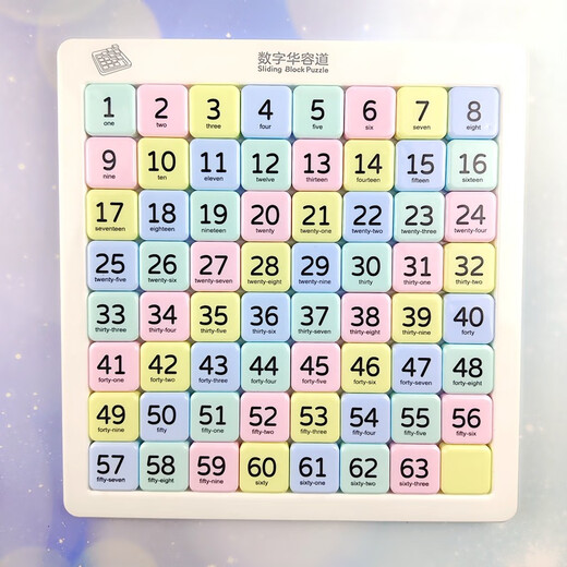 Mixing Bear Macaron Huarong Road educational toy car digital children's three kingdoms puzzle 7-10 years old training thinking girl level 10 [khaki] can change a variety of gameplay 234567810-9-11 years old children's birthday gift