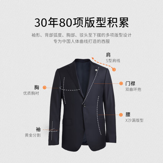 威可多（VICUTU）男士商务男士潮流【蓝V西服】西装外套100%羊毛西装VBS88312396 180C西服或93B西裤 深蓝西服