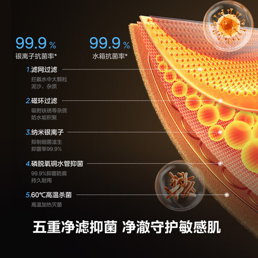 Midea 14-liter gas water heater, natural gas is better than 13-liter, 15% discount on national supplement, three-wheel drive instant water adjustment servo constant temperature MK6 upgraded version JSQ27-MK6S