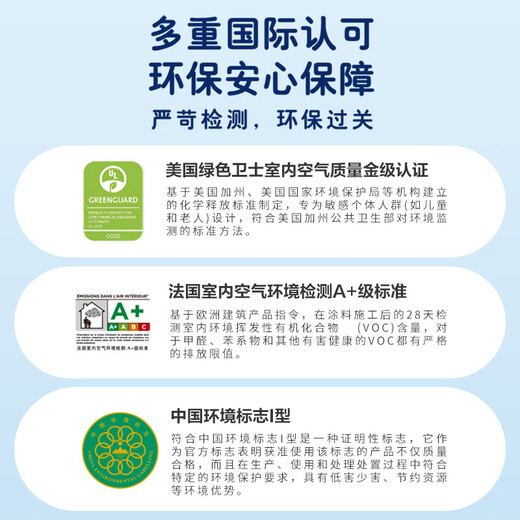 
Dulux Zhiyue Anti-formaldehyde High-Efficiency Antibacterial Flavor Five-in-One Latex Paint White Interior Wall Paint Paint Coating A753 18L Bucket Color Adjustable (No Return and Exchange After Color Adjustment)