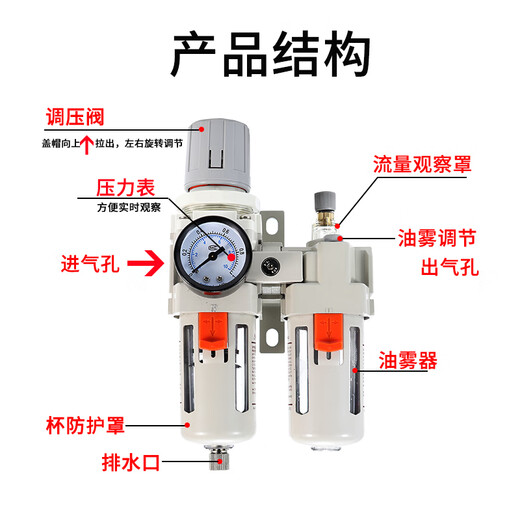 Type oil and water separator AC2010-02 AC3010-03D AC4010-04 5010 gas source processor Boutique white AC5010-06D