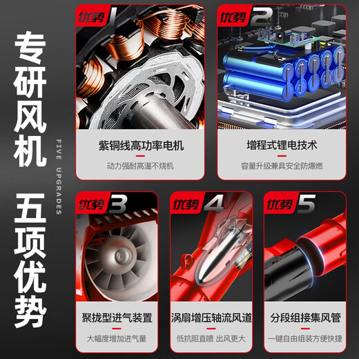 德立士充电式鼓风机无线暴风枪吹灰机强力吹风机大功率工业用吹树叶除尘 DS终极-红3888TV1电1充-6极速