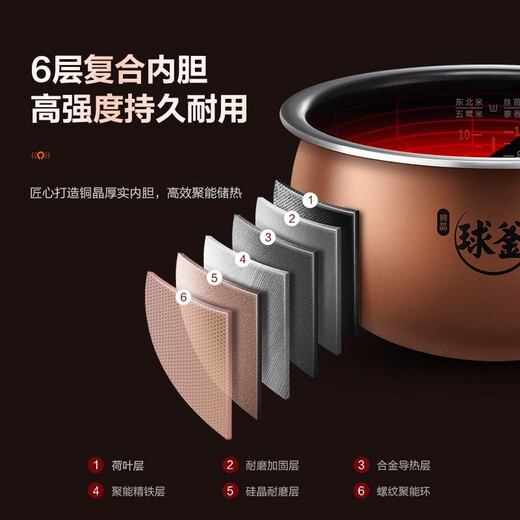 苏泊尔（SUPOR）电饭煲家用4L球釜内胆远红外穿透多功能智能电饭锅 远红外系列SF40HC682