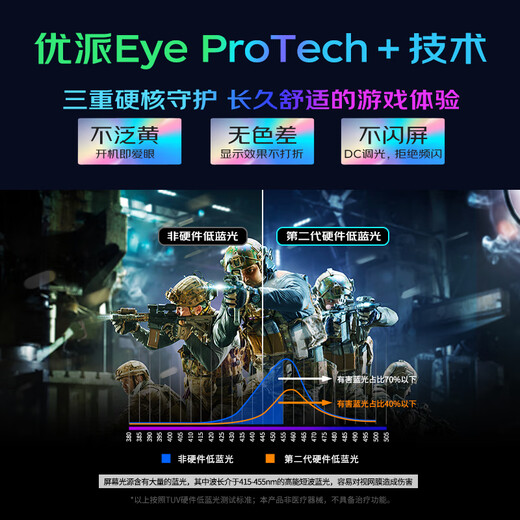 优派24.5英寸 2K 原生240Hz高刷 FastIPS 450nit(max) 硬件低蓝光 1ms 电竞游戏显示器升降旋转 VX2581