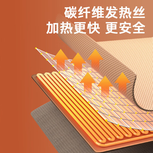 Merf Warming Blanket Heating Shawl USB Heating Blanket Electric Heating Shawl Can be Connected to a Power Bank Electric Blanket Removable Washable Cover Legs Home Office Heating Blanket Christmas Birthday Gift Shanzhi Green-Yunshang Blanket Premium Waffle Velvet + Gift Box + Gift Bag Office Home Heating Artifact