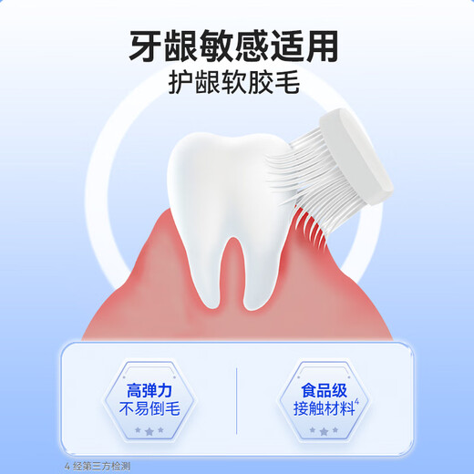 Namei Nano-anti-bacterial soft glue toothbrush Gentle teeth and sensitive gums, delicate fine hair 2 packs