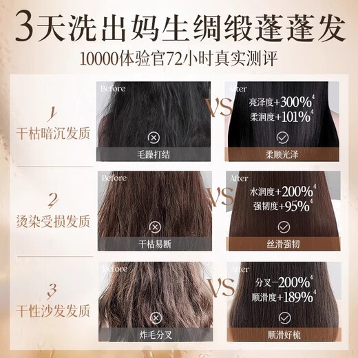 BAILUHUI Caviar Hair Mask No-Steam Protein Nutrition Repair Dryness Improve Frizz Smooth Conditioner 900ml