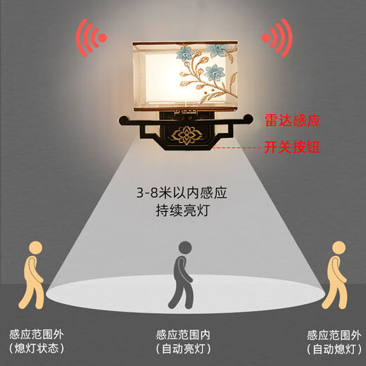 曜添新中式壁灯客厅现代卧室床头灯过道楼梯装饰背景墙雷达感应灯具 6636 免接线/充电款-感应+常亮