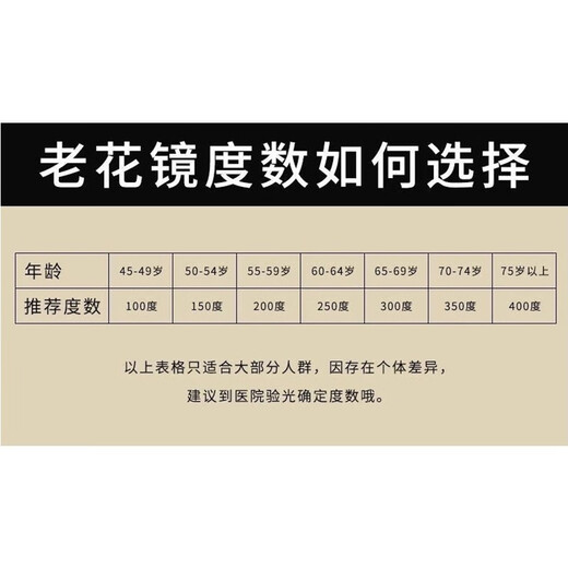 梵卡勒高清老花镜男女自动变焦100-700度老花眼镜防蓝光老年人老光眼镜 黑银（100-500度通用）