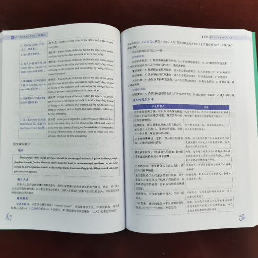 Gu Jiabei teaches you step-by-step IELTS writing version 6.0, leading IELTS writing techniques, IELTS preparation classics, free practice manual + synchronized audio