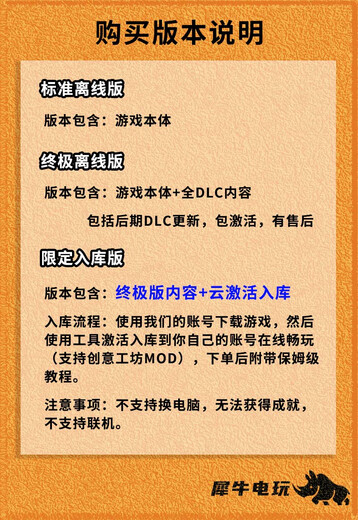 F1 23 Steam离线中文电脑游戏 PC正版全DLC F123 F12023 标准版 简体中文 全球区