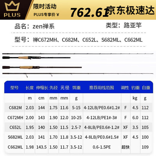 Xushan Ser Fish Master Luya Rod New Zen Insect Rod SUPER FAST RACKING CICADE CHAN Pêche pour le poisson Mandarin Perch avec une bouche de calmar 682m 1M GUN CHER