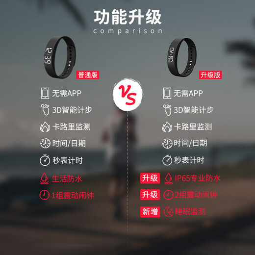 正港ZGO手表男女专用运动手环表学生震动振动闹铃醒神器智能电子表 极夜黑693