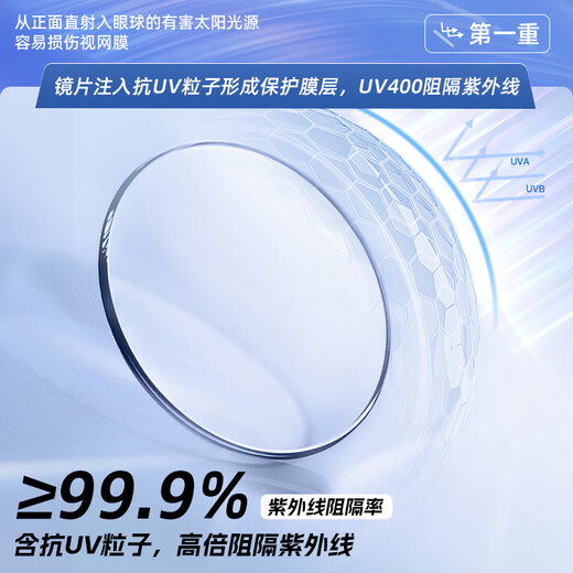 CAPONI复古猫眼GM墨镜男女士偏光太阳镜防紫外线开车驾驶眼镜防晒高级感