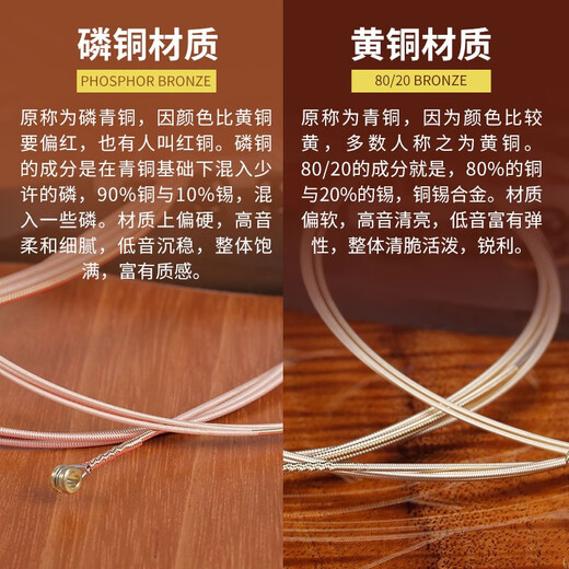 elixir伊利克斯电吉他弦 镀镍钢 Nanoweb透薄覆膜 电吉他琴弦套装 透薄镀膜12027（009-046）