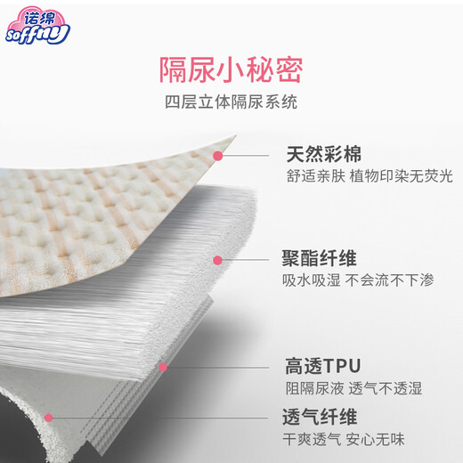 诺绵婴儿隔尿垫可水洗宝宝尿布台儿童纯棉护理床垫诺棉防水可洗姨妈垫 缤纷海洋70*120+小恐龙68*100 均码