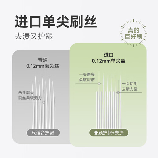 Minimalist Life Fat Donglai's same style 48-hole soft-bristled wide-head toothbrush Adult gum protection deep cleaning oral care family pack 8 pcs 6 pcs