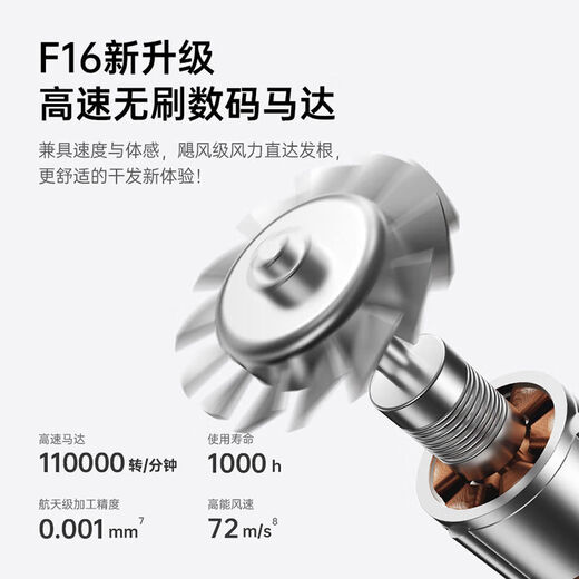 CONFU (CONFU) 110,000 rpm high-speed hair dryer, 1500W high power, household high-concentration negative ion hair care, hair dryer as a birthday gift for girlfriend, noise-reducing fast-drying hair dryer KF-F16, purple gift box