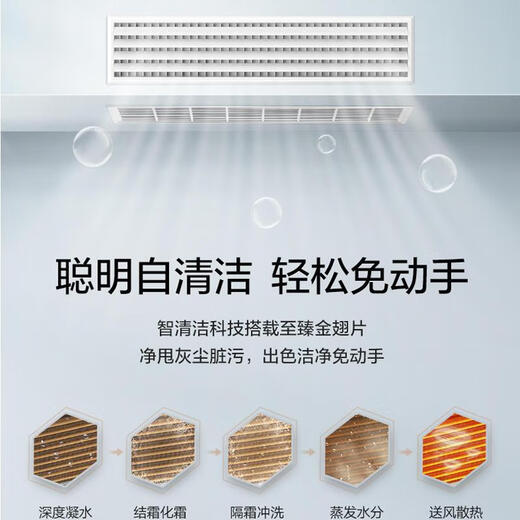 Midea central air conditioning duct machine large 1 HP / 1.5 HP / 2 HP / 3 HP P variable frequency cooling and heating single cooling one for one sample machine embedded duct machine for living room and bedroom second hand 2 HP - variable frequency cooling and heating Energy saving + wide-angle air supply Does not include auxiliary material package installation