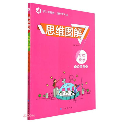 Junior high school chemistry (applicable to grade 9)/thinking diagram