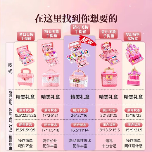 Bei Chuzhong Children's Special Cosmetic Set Toy Girls 3-6 Years Old Cosmetic Box 6-10 Weeks 5 Girls Child Birthday Gift Gift Box Diamond Cosmetic Box + Doll + Wet Wipes 4-5 Years Old Little Girls Cosmetic Bag Set 7-14 Years Old