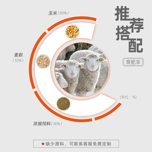 YINGMEIER mutton sheep concentrate fattening sheep feed skeleton fattening meat premix additive 20kg 20kg (express delivery available in most areas)
