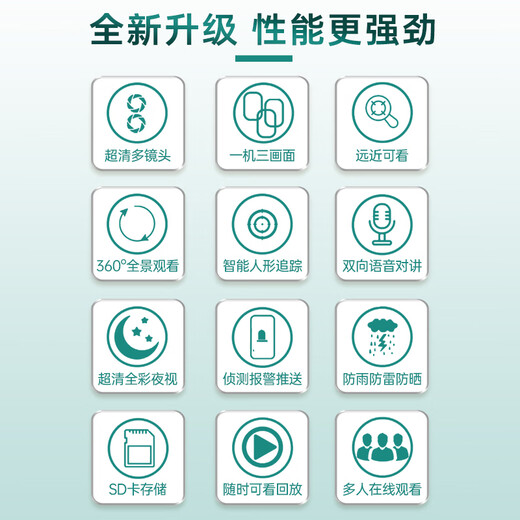 Mingsheng 4G Network Solarkamera Outdoor im Freien und netzwerkloser ländliches Outdoor-Mobiltelefon Fernbedienung Hochauflagen Überwachung Home Nutzung 360 Grad ohne tote Winkel mit Nachtsicht Panoramablick 15