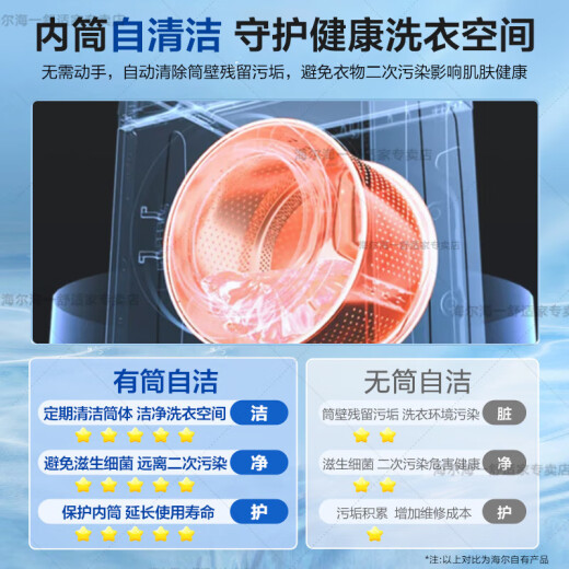 海尔（Haier）洗衣机14126升级款8/10/12公斤超薄滚筒洗衣机大容量带烘干洗烘一体全自动家用嵌入式除菌以旧换新 10公斤精华洗非烘干+543超薄+智能投放+大桶径