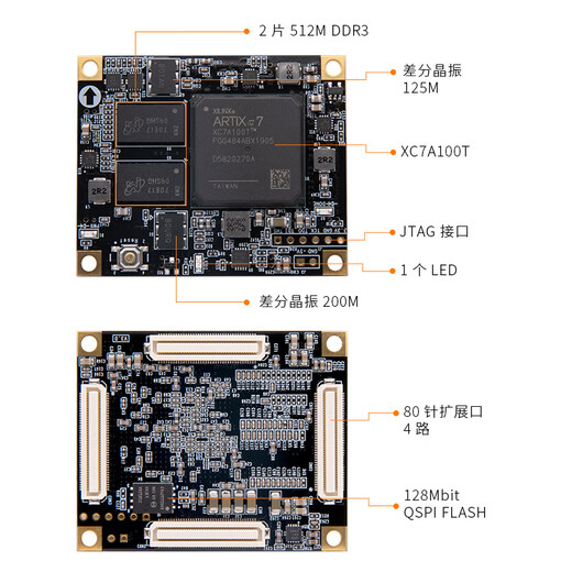 ALINX FPGA Tablero de desarrollo Xilinx A7 Artix7 XC7A100T 200T Ethernet Communication Network PCIe Verificación HDMI Video Procesamiento de imágenes 7200 7100 Industria AX7103 PAQUETE AN9767