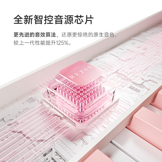 贝琪（Betsy）电钢琴88键成人儿童便携折叠钢琴新手入门幼师学生初学电子钢琴 B170【经典款】-白色（粉键） 套餐一：标配