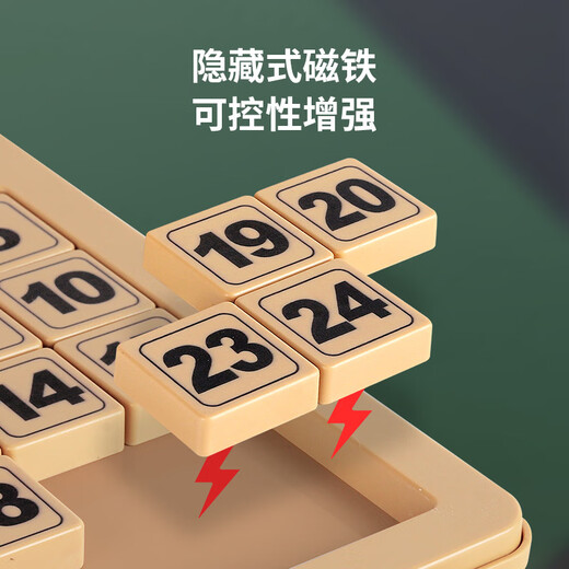 磁力数字华容道三国儿童逻辑思维训练游戏滑动拼图玩具 【磁力版】华容道(4*4)