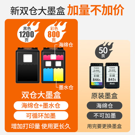 佳能（Canon） TS3480彩色喷墨打印机家用办公打印复印扫描一体机无线小型学生作业 TS3480 黑色款【手机+电脑+远程无线打印】 官方标配【套餐可加墨】【店长推荐套餐二】