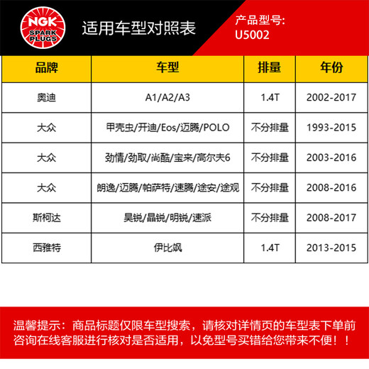 NGK ignition coil U5002 single Beetle Magotan Sagitar Octavia Super Lavida Jetta Lavida Tiguan Touran