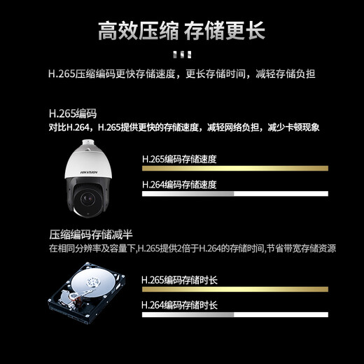 HIKVISION海康威视监控器摄像头200万高清360°云台旋转智能球机室外防水23倍变焦POE巡航DS-2DC4223IW-DE